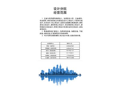設(shè)計分院